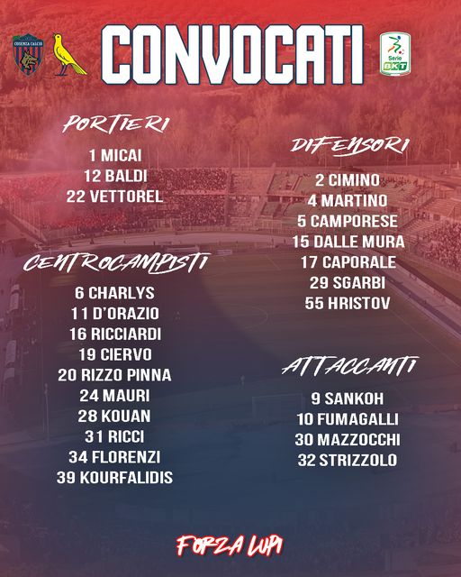 convocati cosenza modena