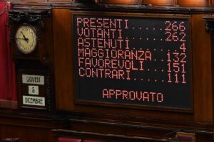 Votazione alla Camera del dl fiscale