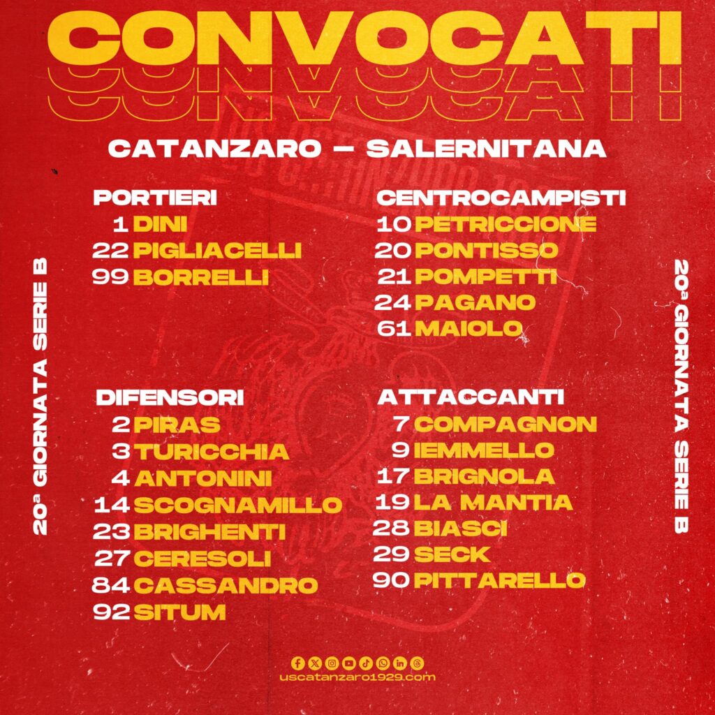 convocati catanzaro salernitana