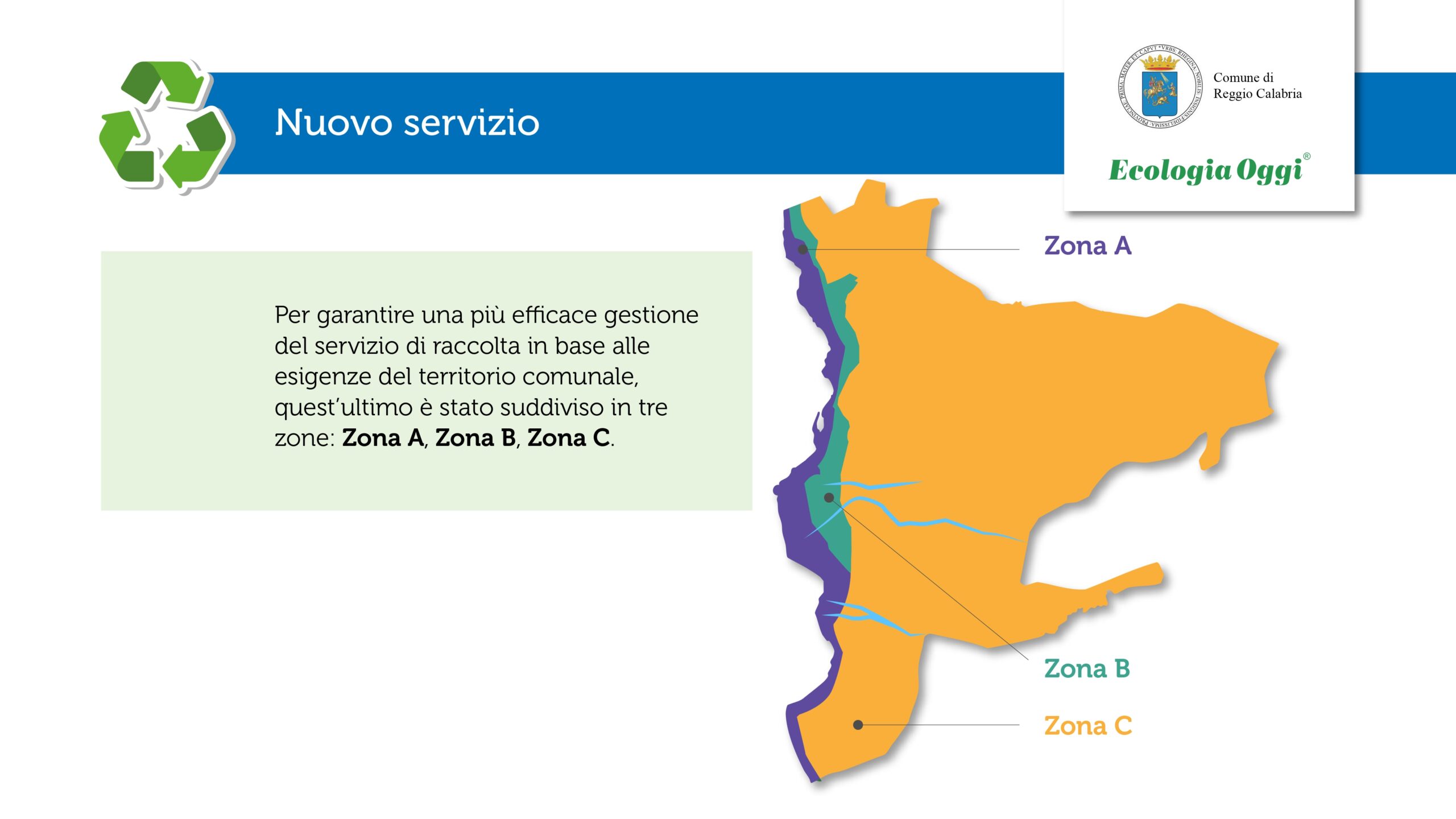 nuova raccolta rifiuti reggio calabria ecologia oggi