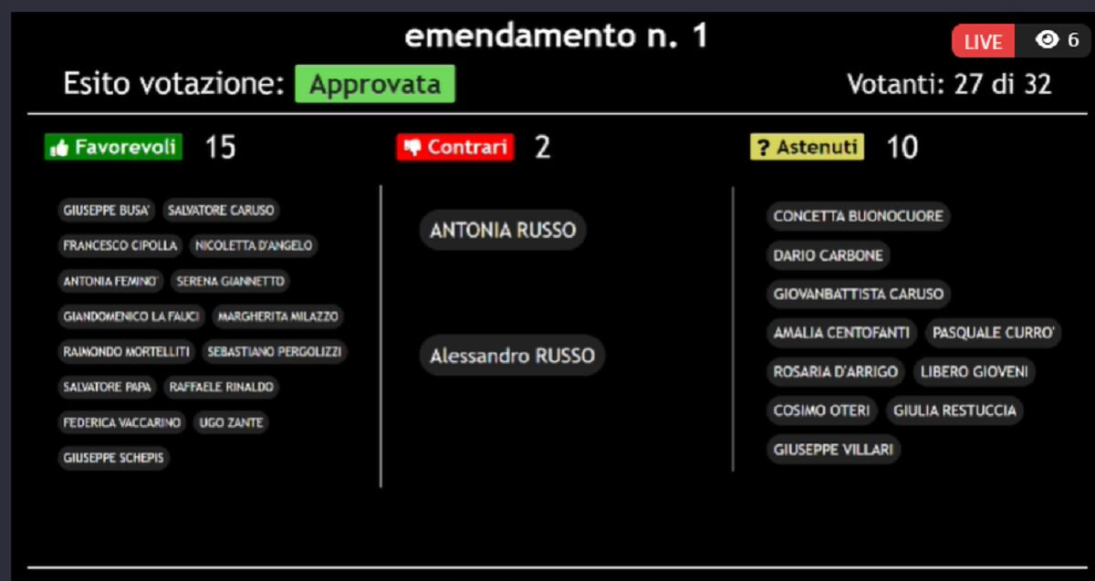 Voto emendamento 1 arisme
