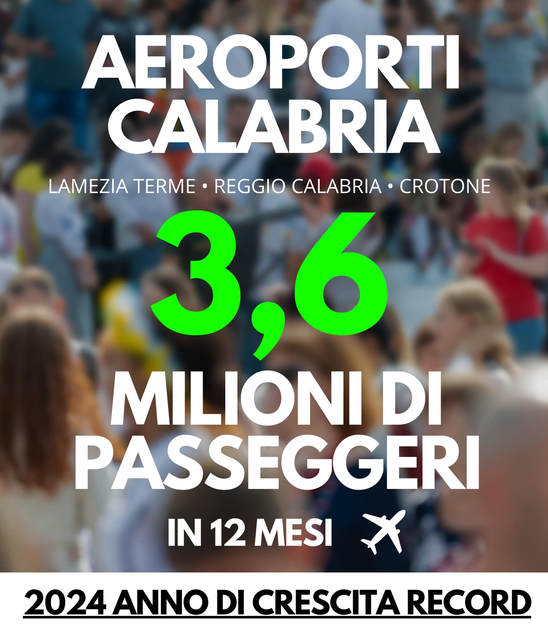 aeroporti calabria record