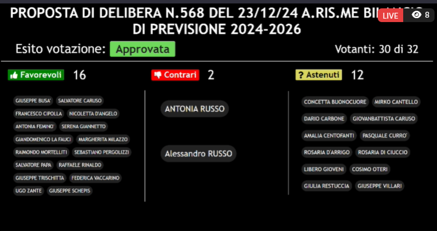 bilancio prevsione arisme