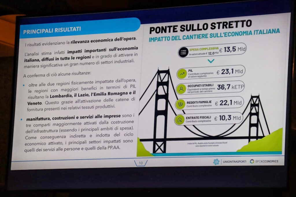 Convegno Ponte sullo Stretto