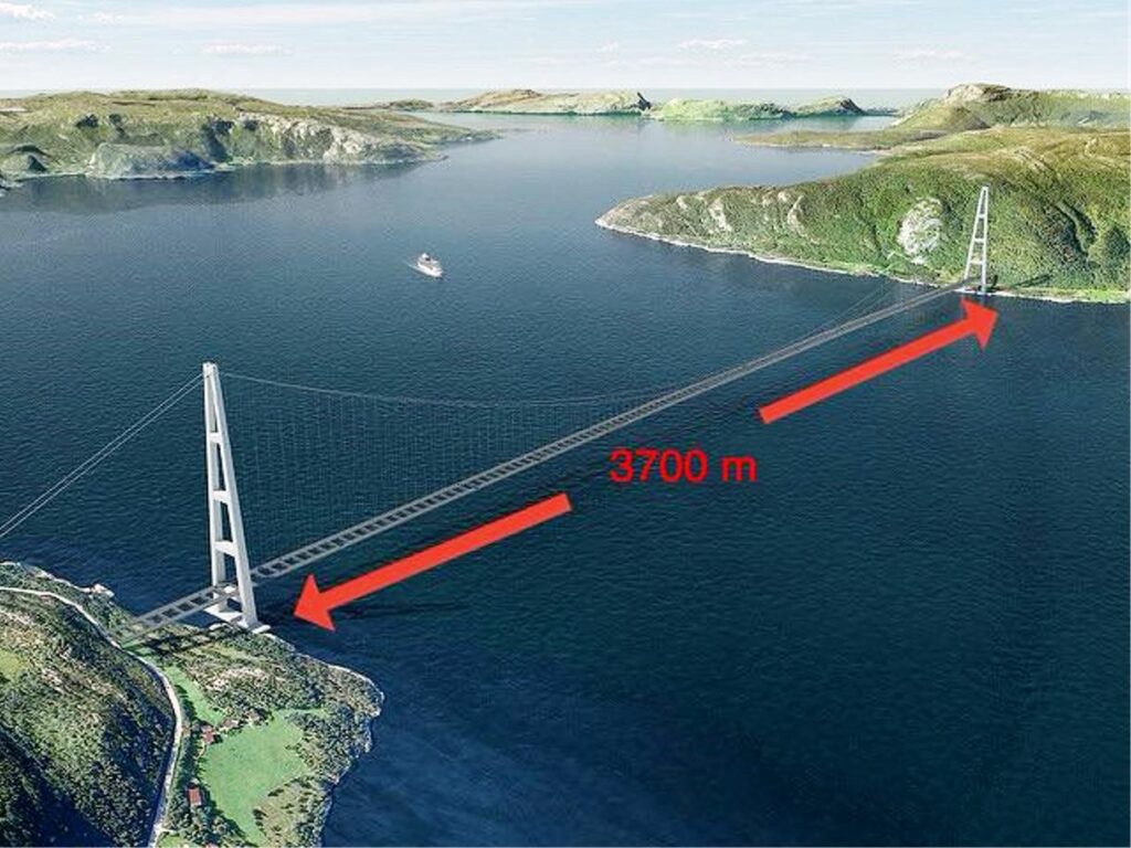 Ponte di Sognefjord in Norvegia