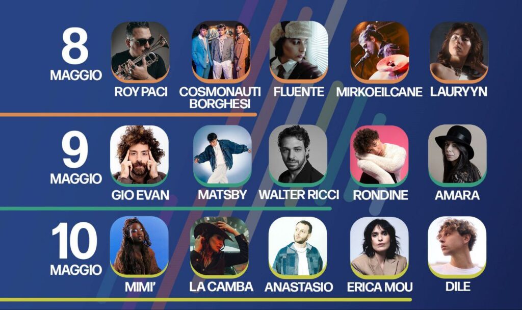 Calabria Fest Tutta Italiana 2025