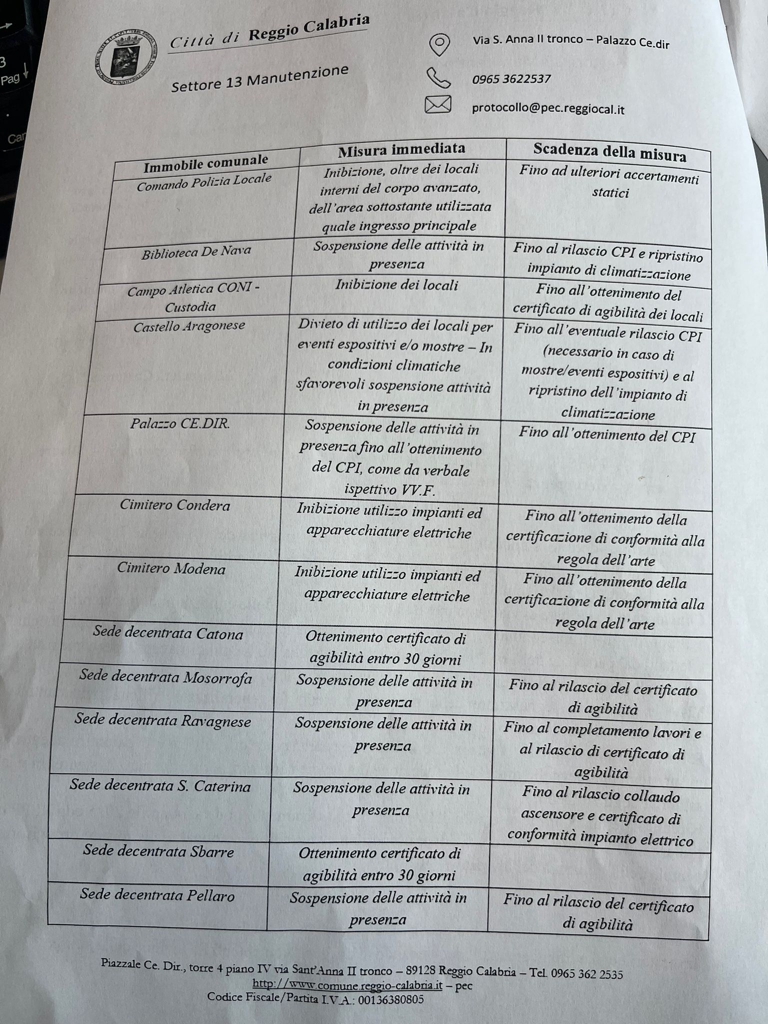 Comunicazione Minutolo - uffici comunali non agibili comune Reggio Calabria