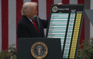 Donald Trump Dazi