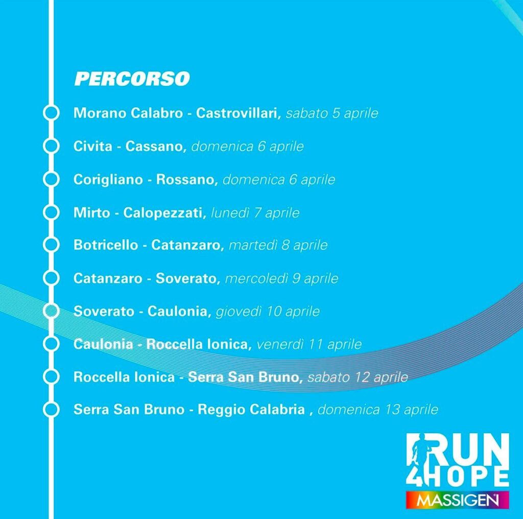 Run4hope