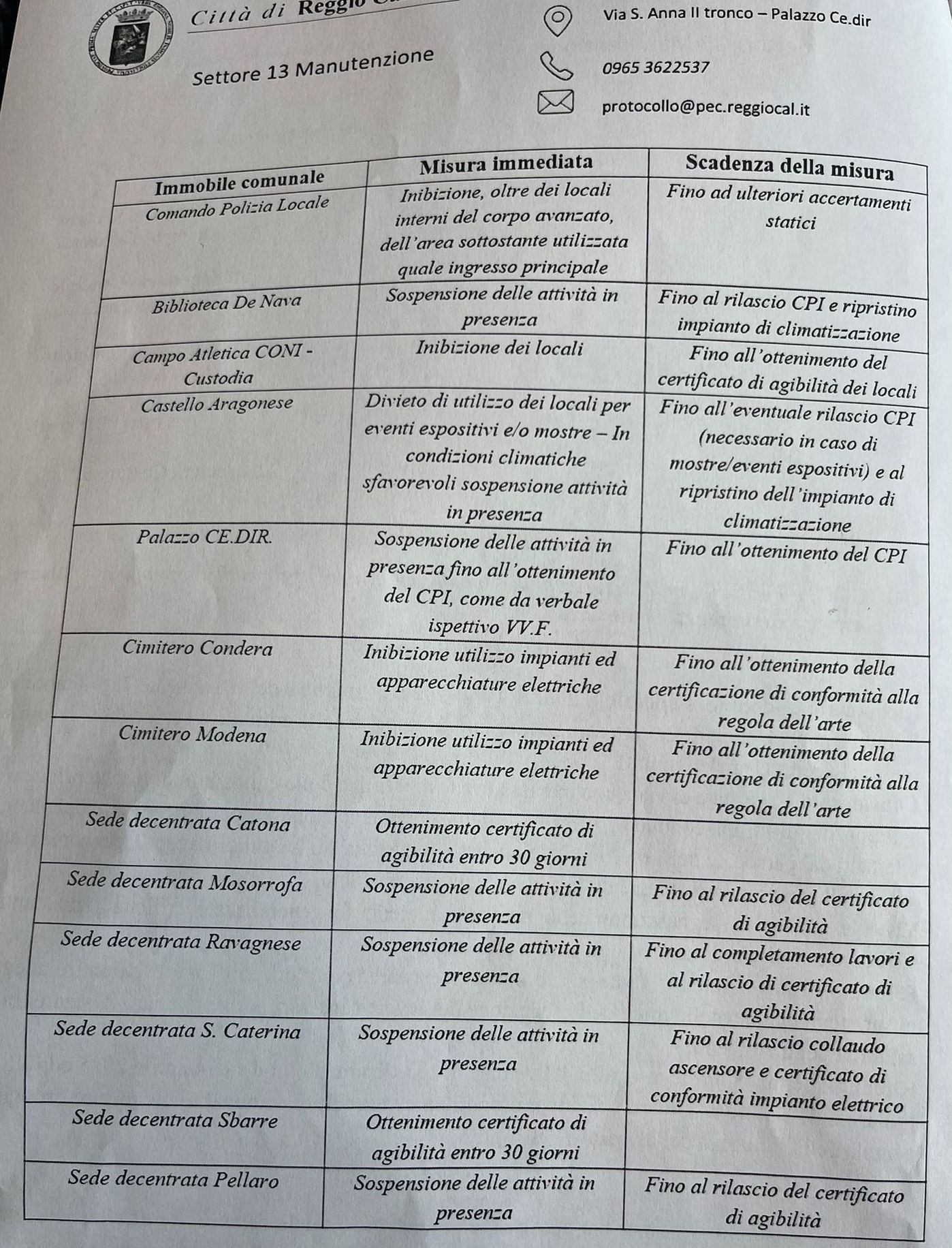 inagibilità comune reggio calabria (3)