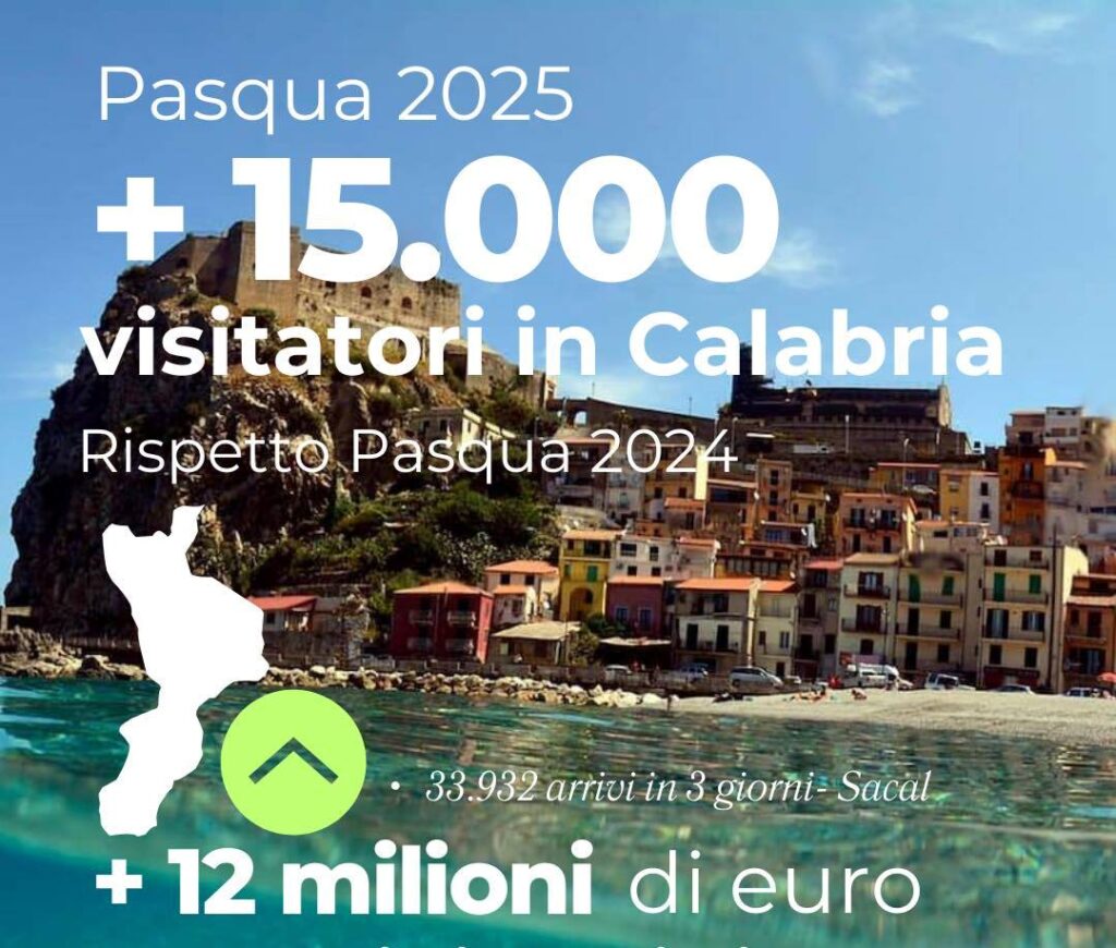visitatori in calabria per pasqua