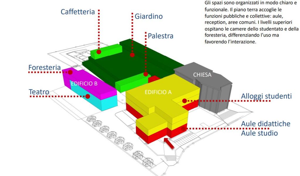 Progetto campus universitario del mediterraneo reggio calabria