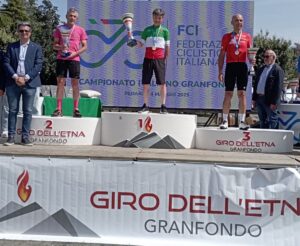 giro dell'Etna