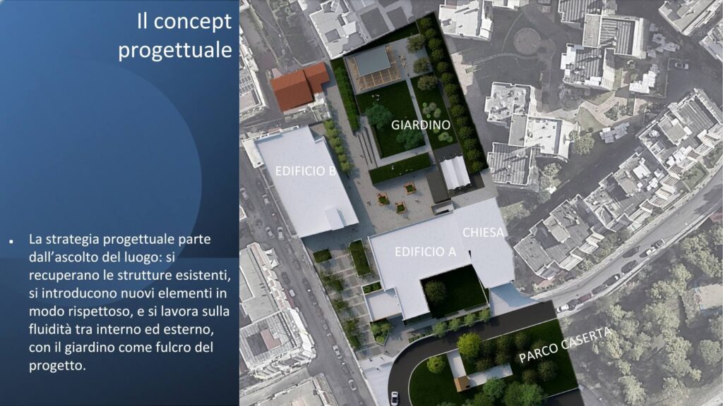 rendering campus universitario reggio calabria