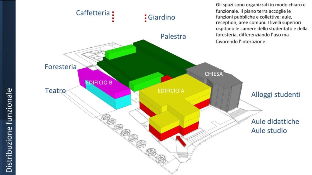 rendering campus universitario reggio calabria