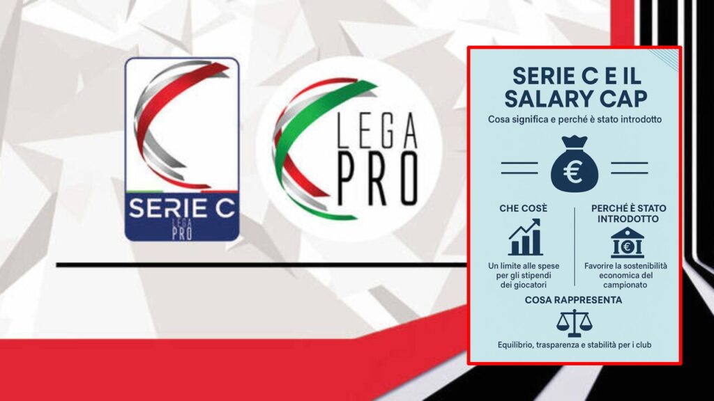 serie c salary cap