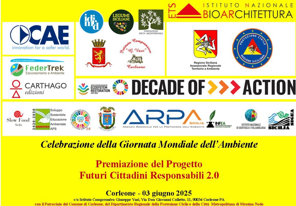 Futuri Cittadini Responsabili