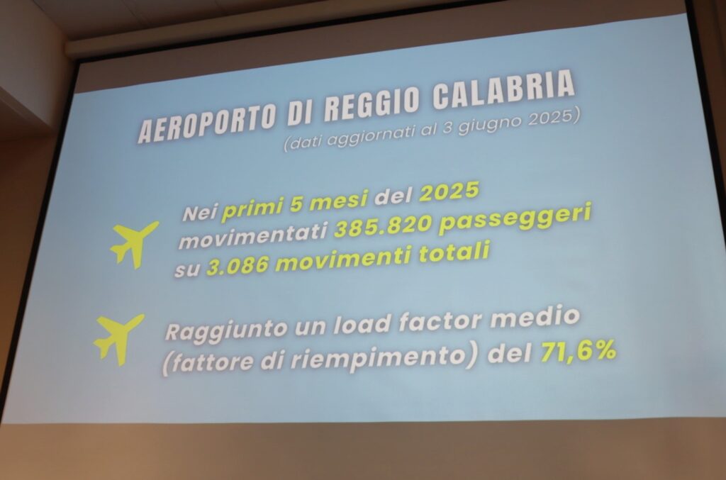 conferenza stampa aeroporto reggio calabria