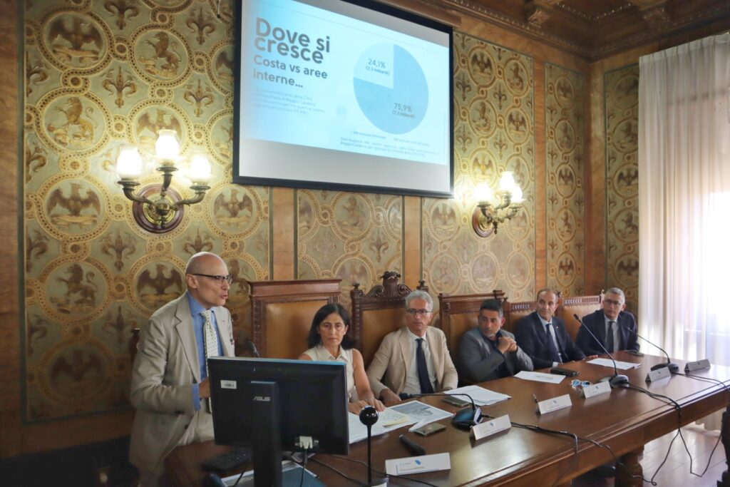 report camera di commercio su economia reggio calabria degli ultimi 20 anni