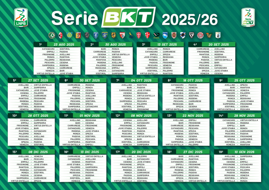 Calendario SerieBKT 25-26-