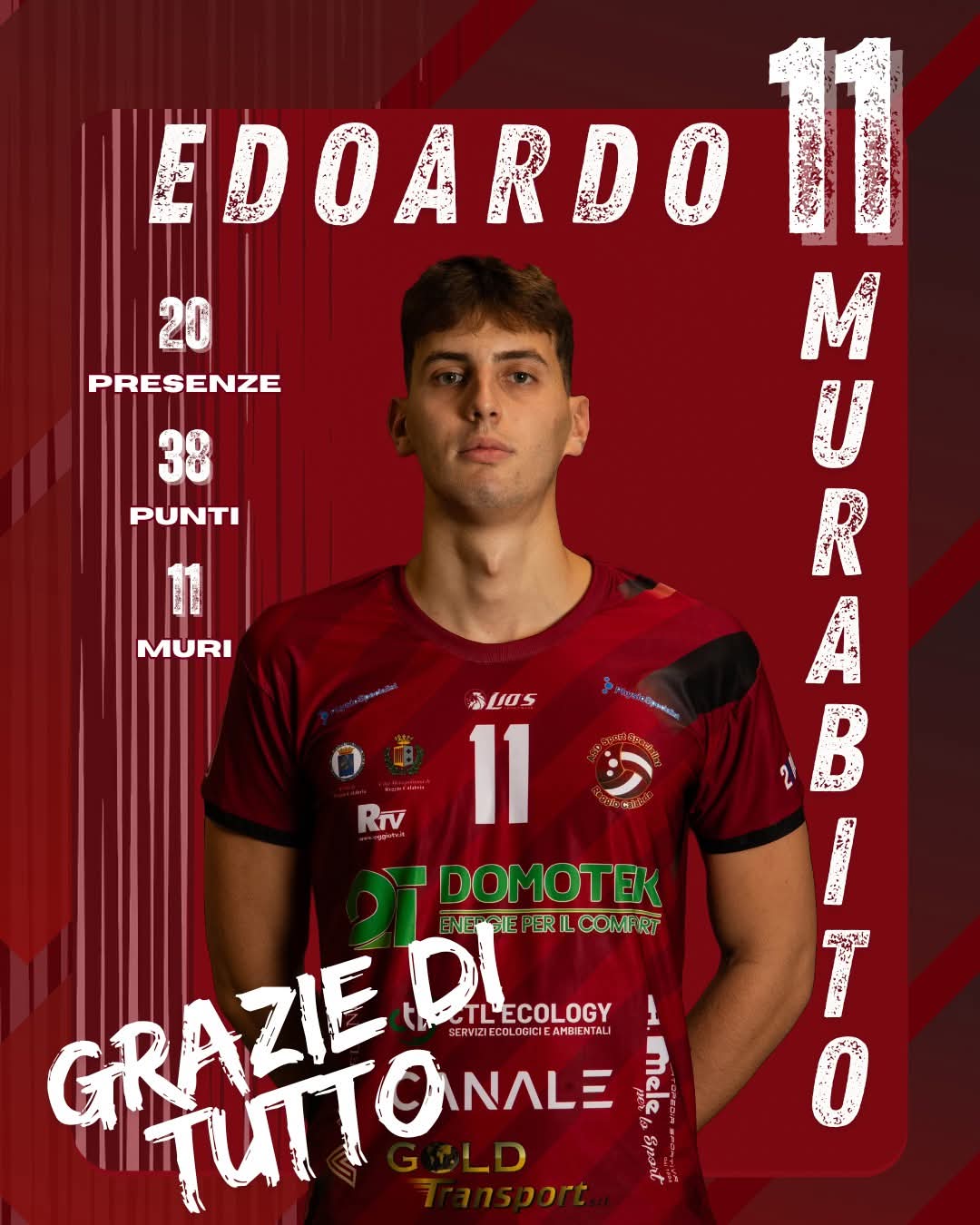 Edoardo Murabito Domotek Volley