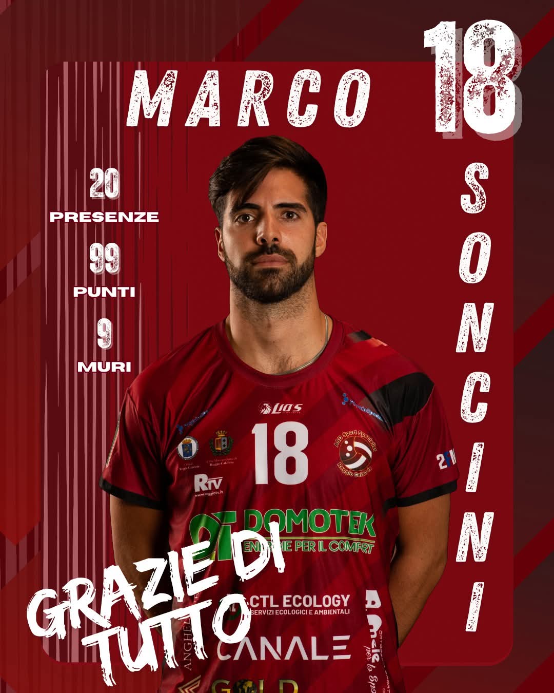 Marco Soncini Domotek Volley