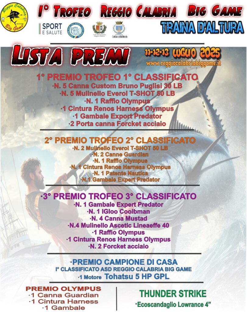Premi 1° Trofeo ASD Reggio Calabria Big Game