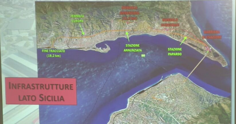 Slide presentazione collegamenti ferroviari e tavole commissione ponte