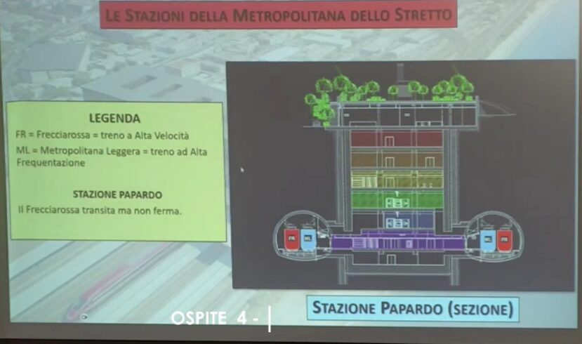 Slide presentazione collegamenti ferroviari e tavole commissione ponte