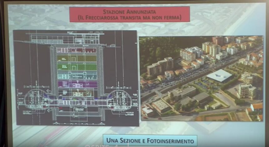 Slide presentazione collegamenti ferroviari e tavole commissione ponte