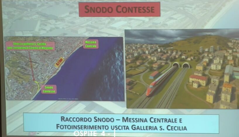 Slide presentazione collegamenti ferroviari e tavole commissione ponte
