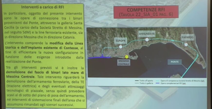Slide presentazione collegamenti ferroviari e tavole commissione ponte
