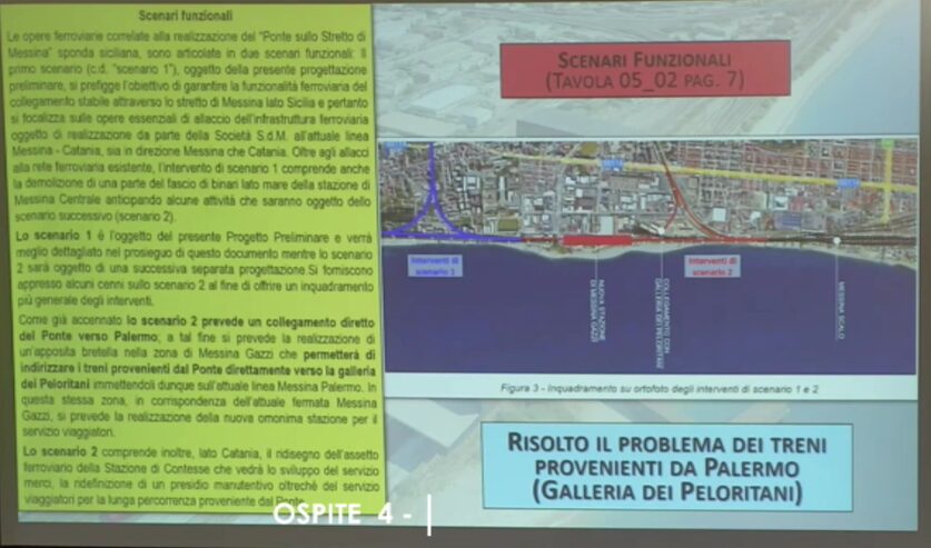 Slide presentazione collegamenti ferroviari e tavole commissione ponte