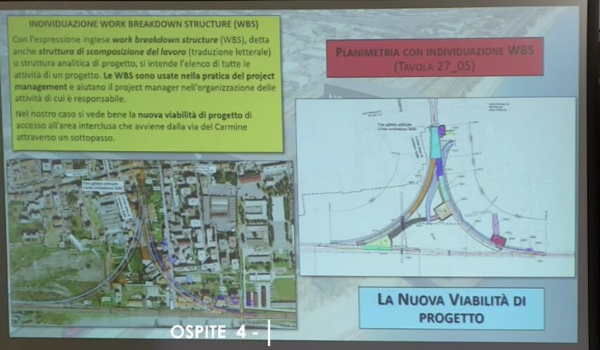 Slide presentazione collegamenti ferroviari e tavole commissione ponte