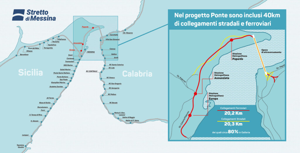 ponte sullo stretto progetto