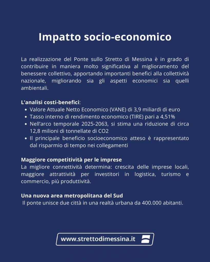 ponte sullo stretto progetto