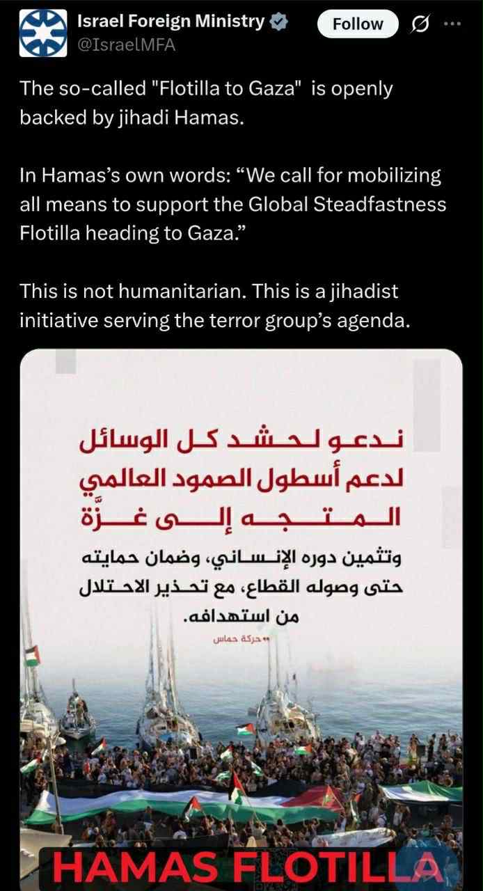 Hamas Flotilla