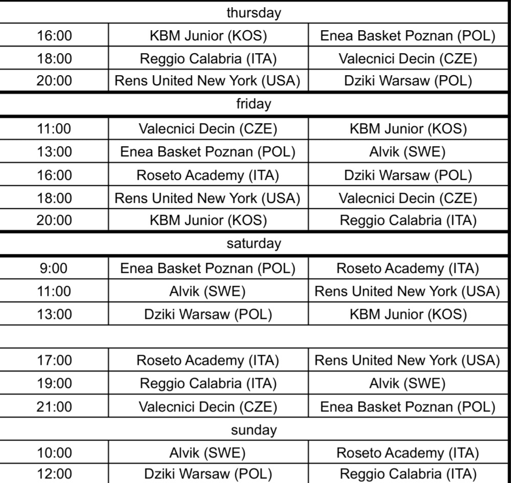Calendario partite EYBL