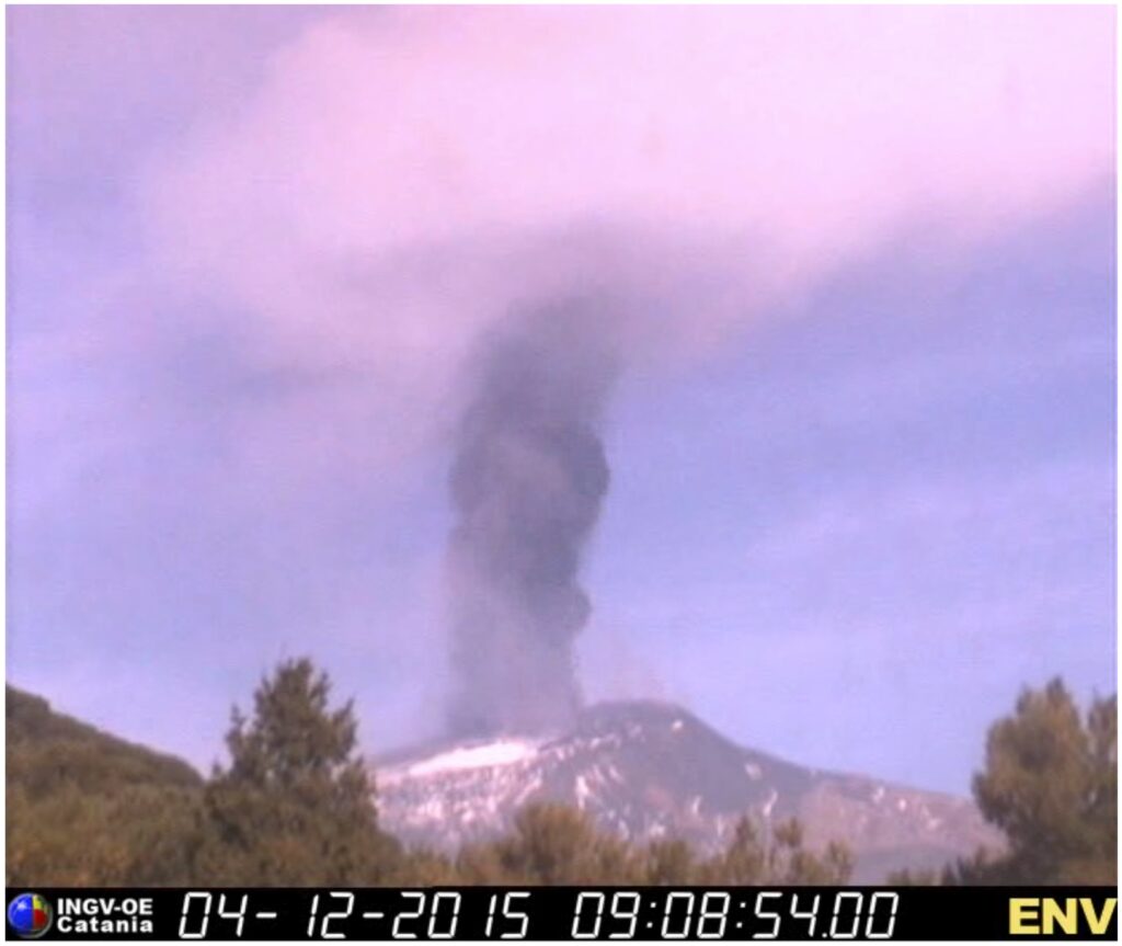 ETNA