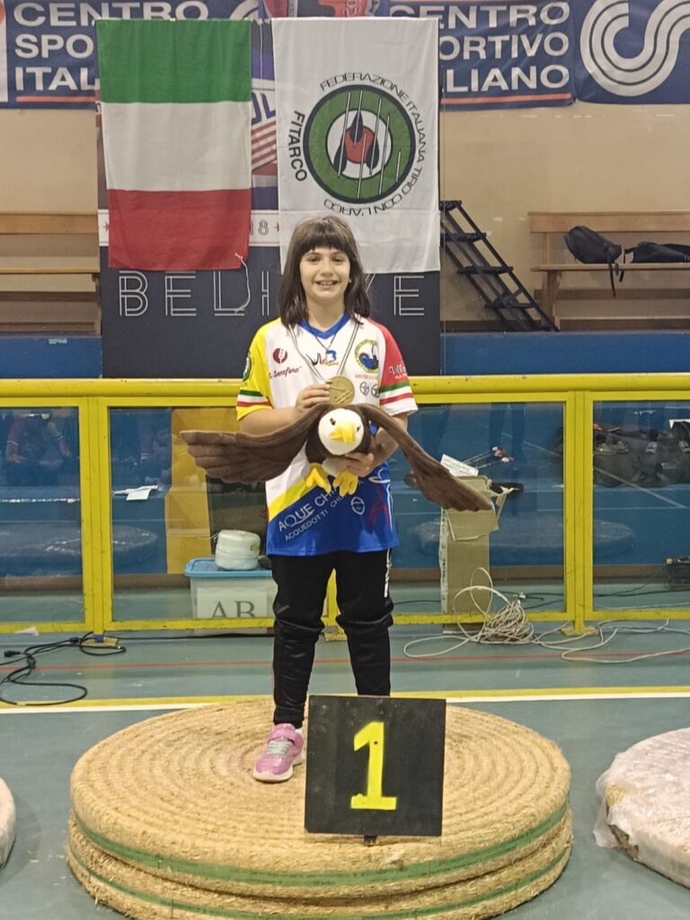 LIZZIO LETIZIA