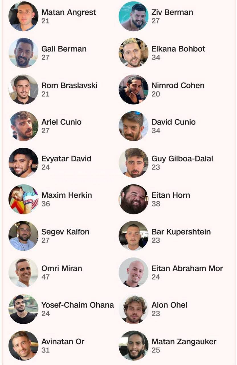 Ostaggi liberati israele