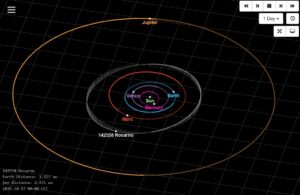 asteroide rosarno