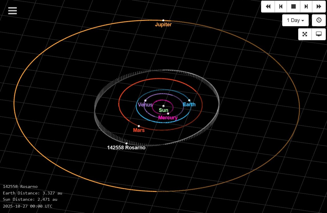 asteroide rosarno