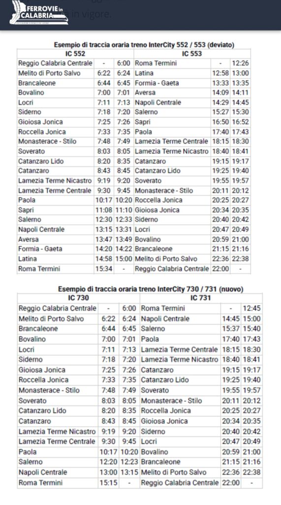 ferrovie calabria