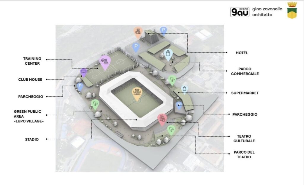 progetto nuovo stadio marulla cosenza