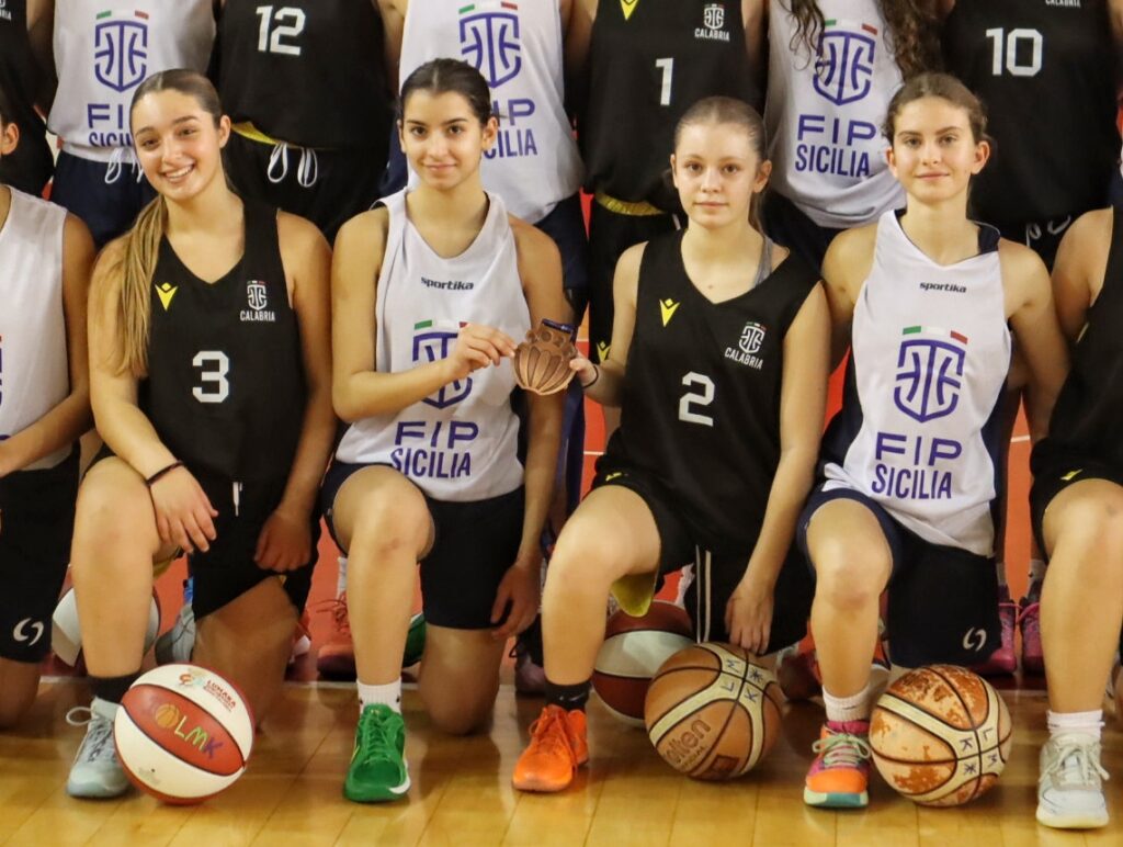 Academy Italia Nazionale Basket Reggio Calabria