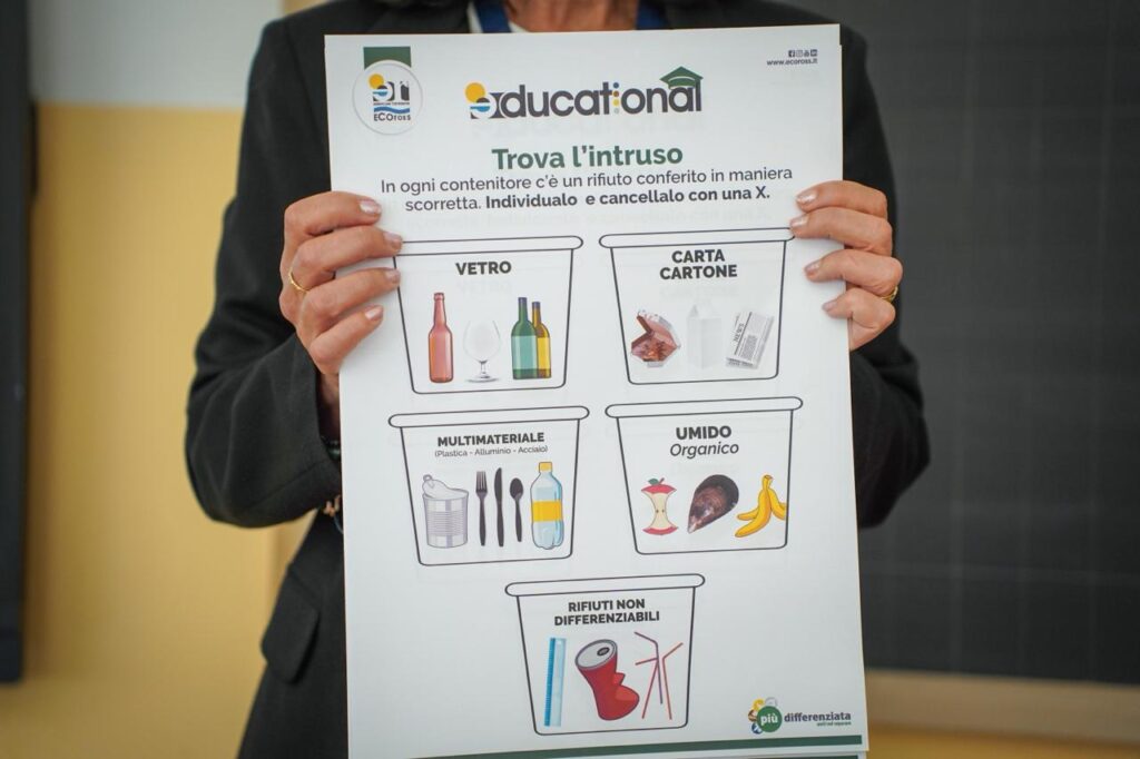 Ecoross Educational Crosia