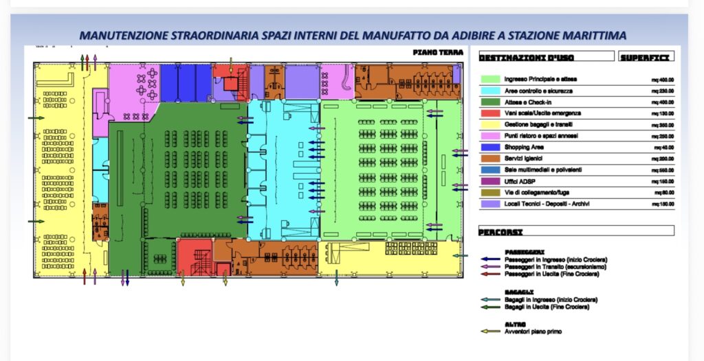 Rendering Porto Siracusa