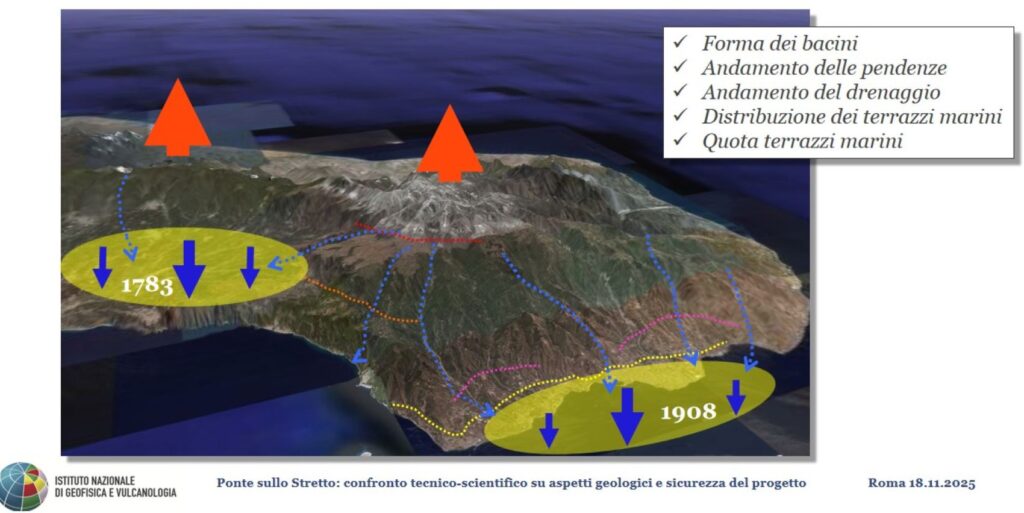 Seminario Ponte Stretto