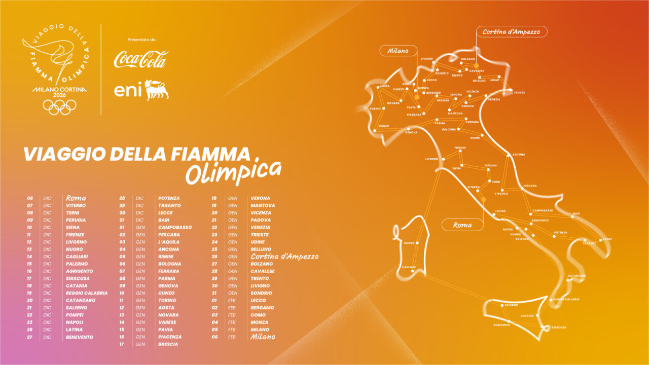Torcia olimpica tour